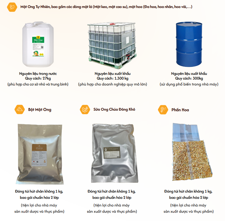 mật ong nguy&ecirc;n liệu honeco