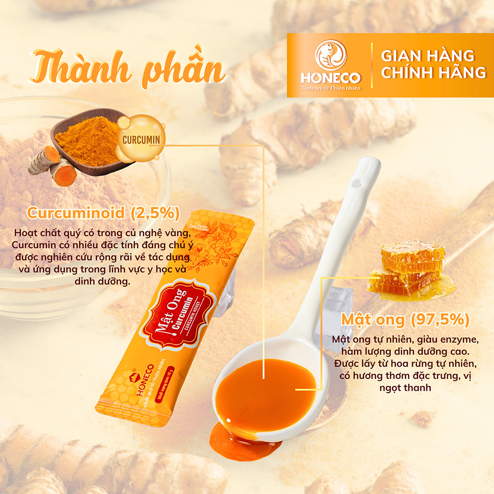Thành phần Mật ong nghệ Curcumin